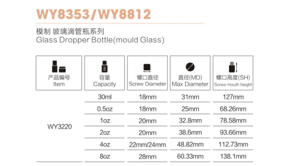 Frasco cuentagotas Rose Gold UV Comestic para el cuidado de la piel