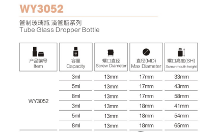 Mini botella cuentagotas Comestic de aluminio para el cuidado de la piel